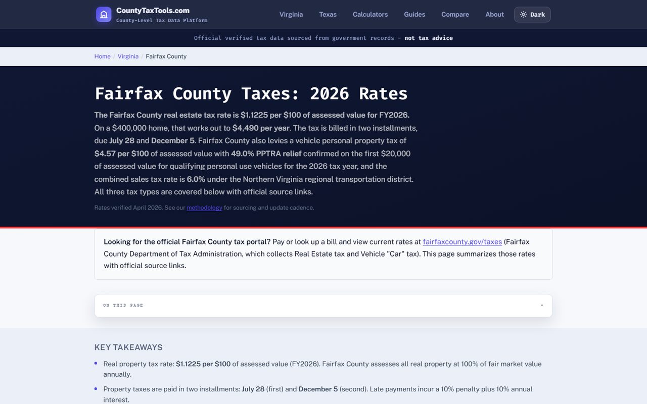 CountyTaxTools - Fairfax County rate detail page