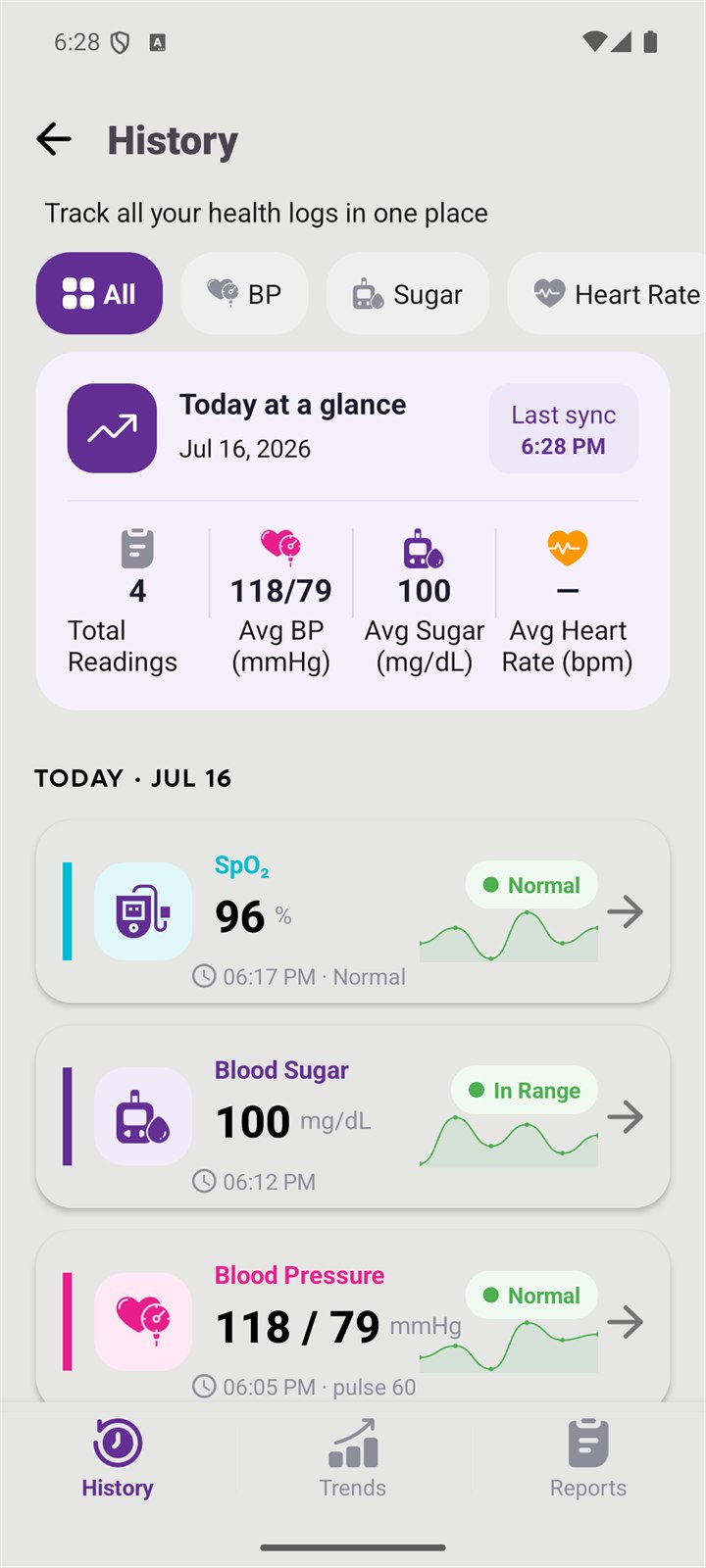 Blood Sugar Blood Pressure