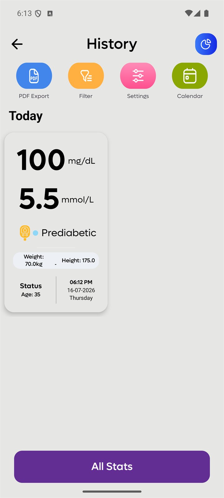 Blood Sugar Blood Pressure - blood sugar history