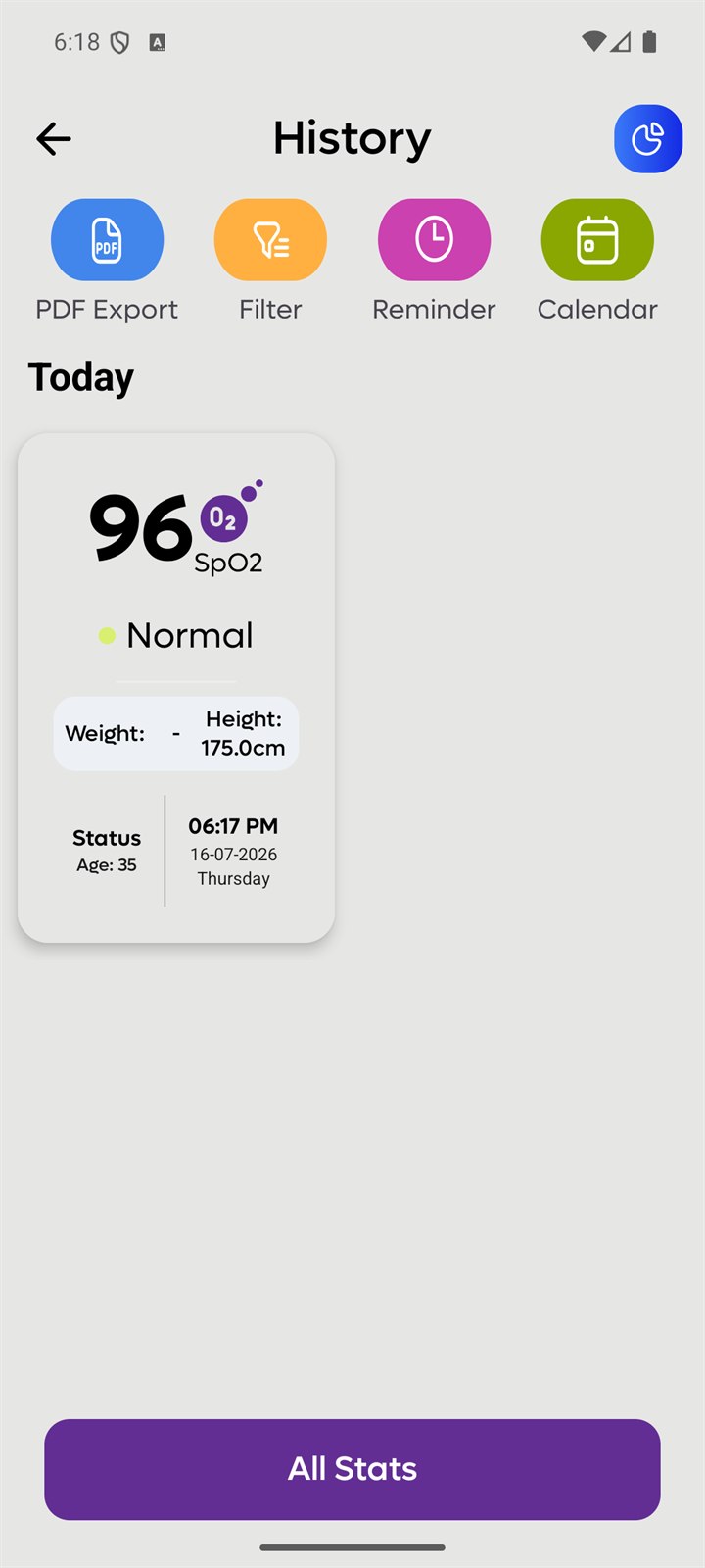 Blood Sugar Blood Pressure - blood oxygen