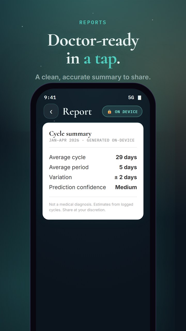 Lunethread - doctor report
