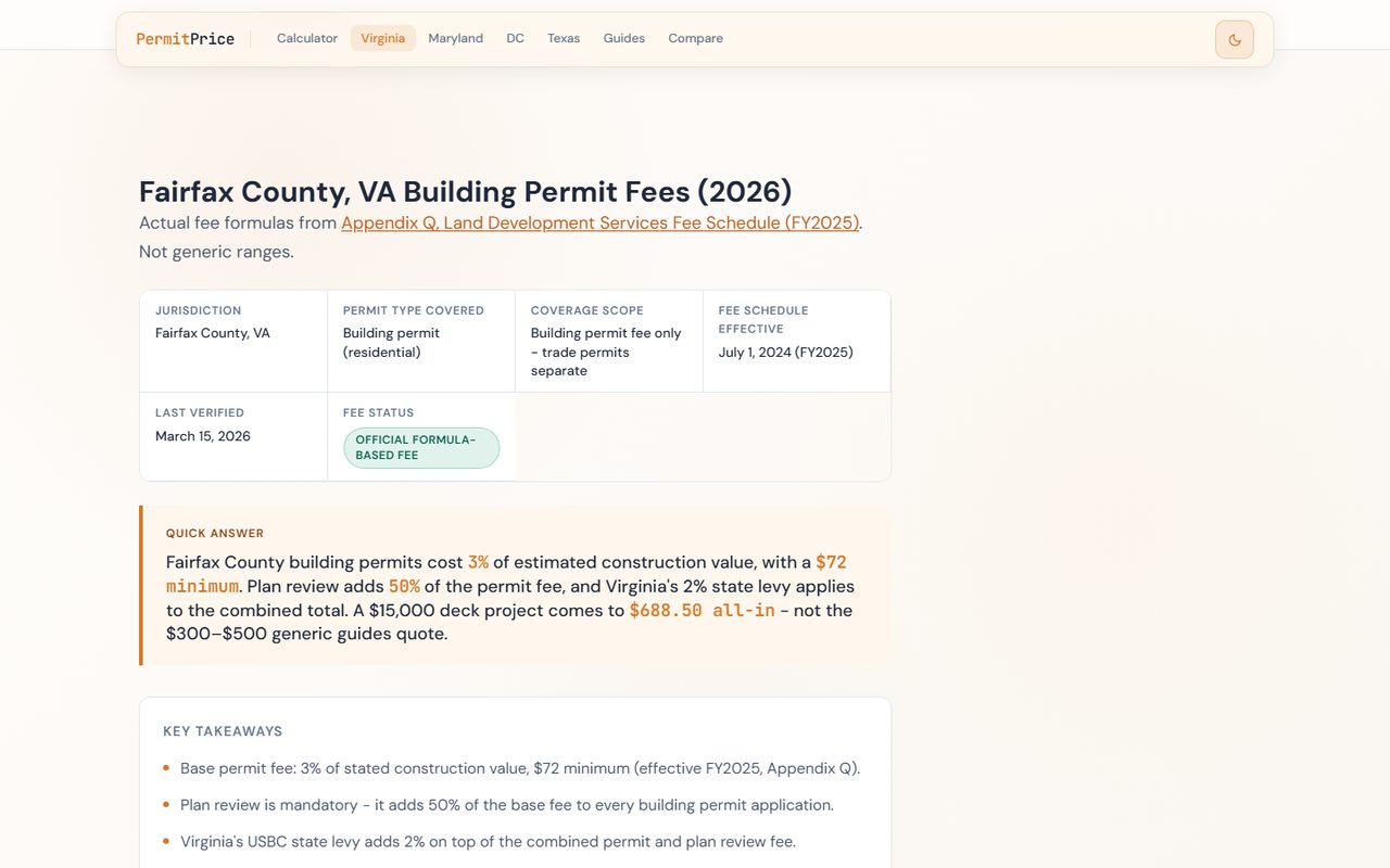 PermitPrice - Fairfax County fee schedule page
