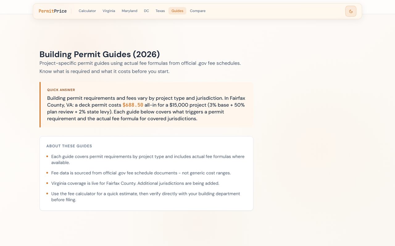 PermitPrice - permit guides index