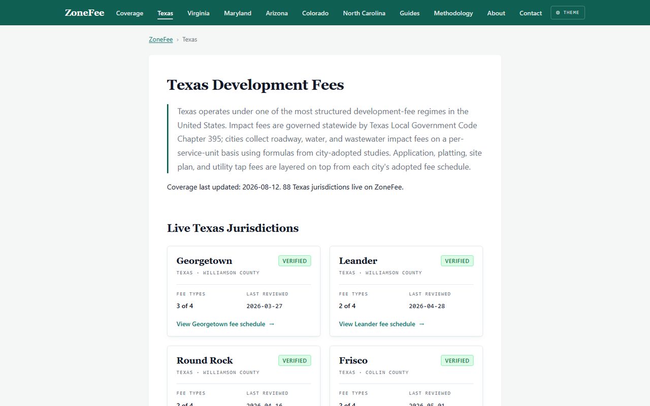ZoneFee - Texas jurisdiction index
